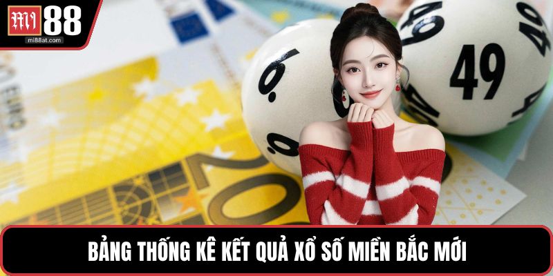 Bảng thống kê kết quả xổ số miền Bắc mới