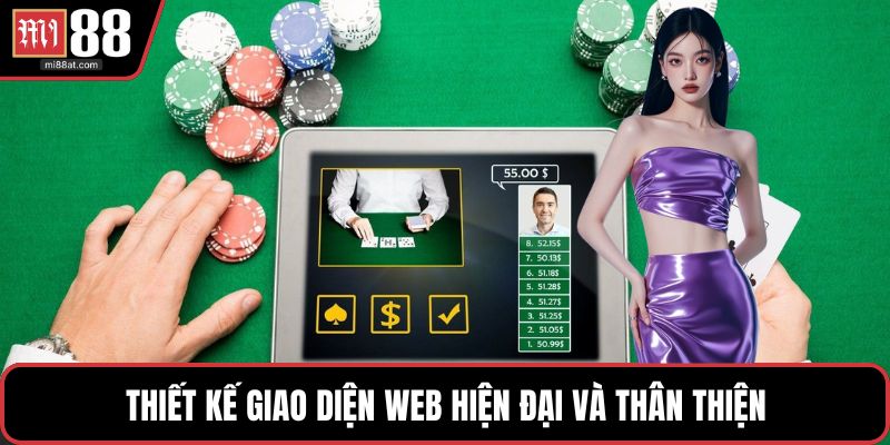 Thiết kế giao diện web hiện đại và thân thiện